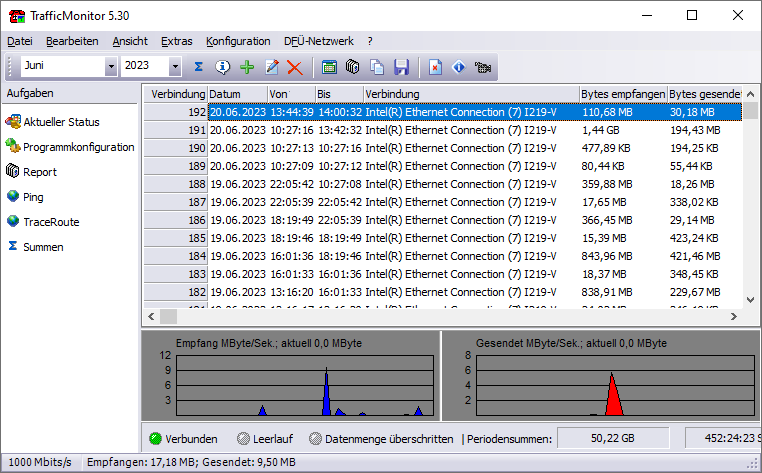 TrafficMonitor